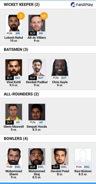 PBKS v RCB Fan2Play Team Tips